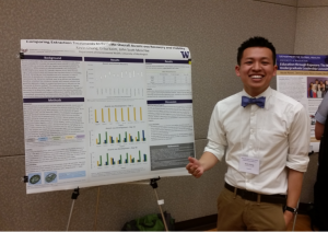 Undergraduate poster presentation